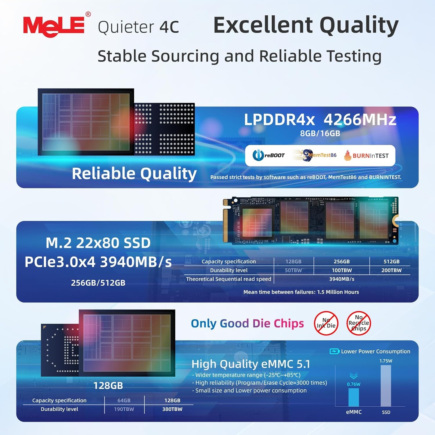 Amazon.com: MeLE Quieter 4C Fanless Mini PC N100 (up to 3.4GHz